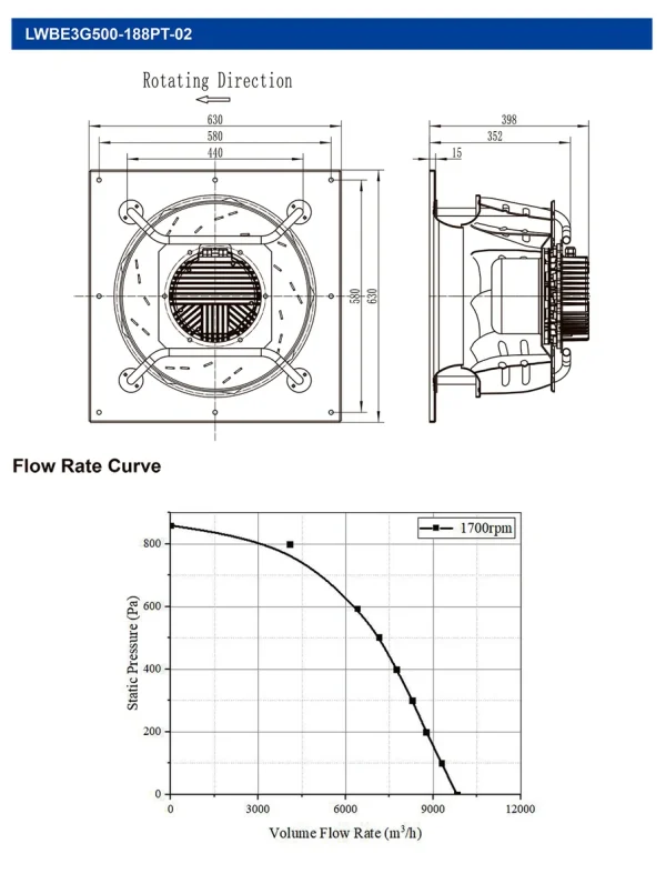 LWBE3G500-188PT-02 LWBE3G500-188PT-02 RLM 无蜗壳风机（Plenum） Ø500mm