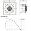LWBE3G500-188PT-05 LWBE3G500-188PT-05 RLM 无蜗壳风机(Plenum) Ø500mm