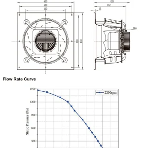 LWBE3G500-188PT-05 LWBE3G500-188PT-05 RLM 无蜗壳风机（Plenum） Ø500mm