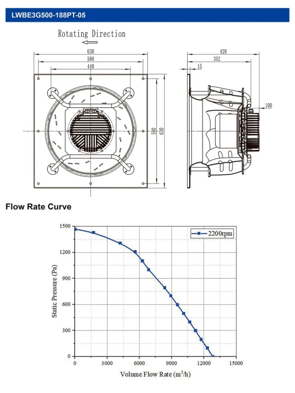LWBE3G500-188PT-05 LWBE3G500-188PT-05 RLM 无蜗壳风机(Plenum) Ø500mm
