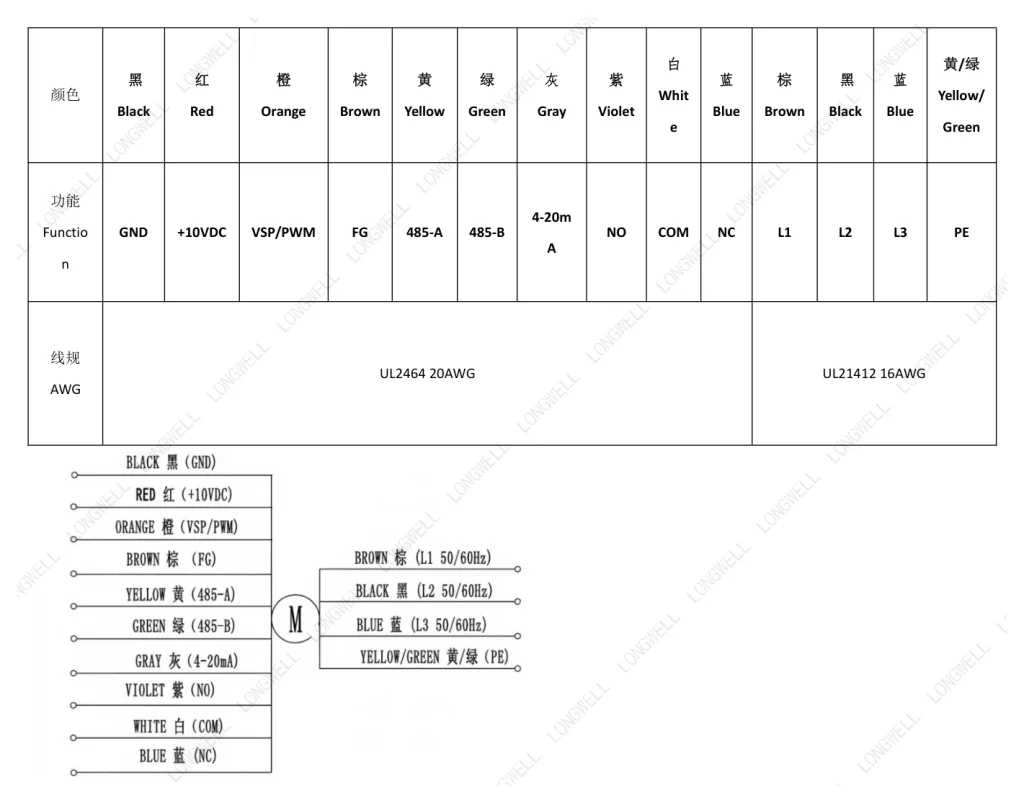 LWBE3G560-188NT-01 接线图