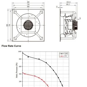 LWBE3G560-188PT-01 LWBE3G560-188PT-01 RLM 无蜗壳风机（Plenum） Ø560mm