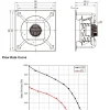 LWBE3G560-188PT-03 LWBE3G560-188PT-03 RLM 无蜗壳风机(Plenum) Ø560mm