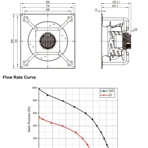 LWBE3G560-188PT-03 LWBE3G560-188PT-03 RLM 无蜗壳风机（Plenum） Ø560mm