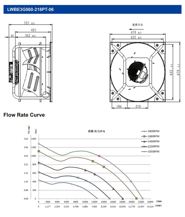 LWBE3G560-218PT-06 LWBE3G560-218PT-06 RLM 无蜗壳风机(Plenum) Ø560mm