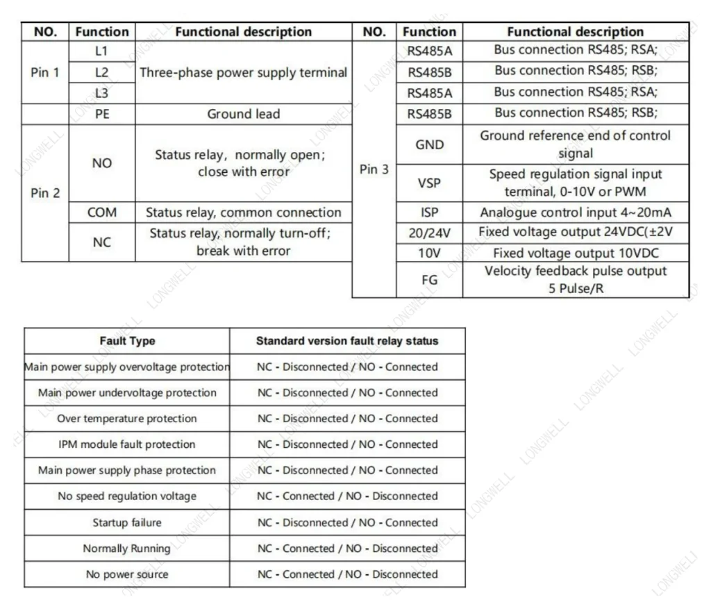 LWBE3G560-218PT-06 接线图