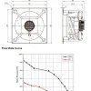 LWBE3G630-188PT-01 LWBE3G630-188PT-01 RLM 无蜗壳风机(Plenum) Ø630mm