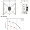 LWBE3G630-188PT-02 LWBE3G630-188PT-02 RLM 无蜗壳风机(Plenum) Ø630mm