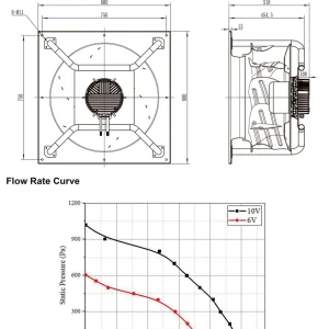 LWBE3G630-188PT-02 LWBE3G630-188PT-02 RLM 无蜗壳风机（Plenum） Ø630mm