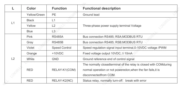 LWBE3G630-188PT-04 接线图 wiring diagram LONGWELL 朗伟