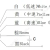 LWDA-150S-MBN-12 接线图 wiring diagram LONGWELL 朗伟