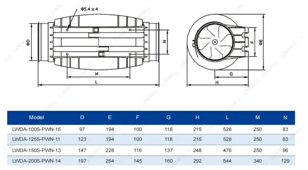 LWDA-200S-PWN-14 外形尺寸图 LONGWELL 朗伟