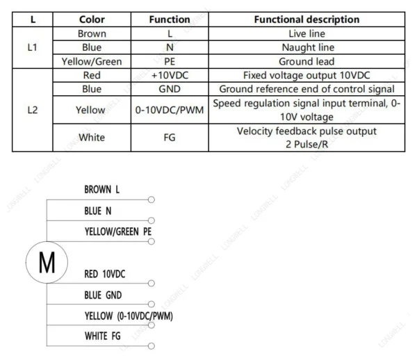 LWDE-150S-MBN-11 接线图 wiring diagram LONGWELL 朗伟