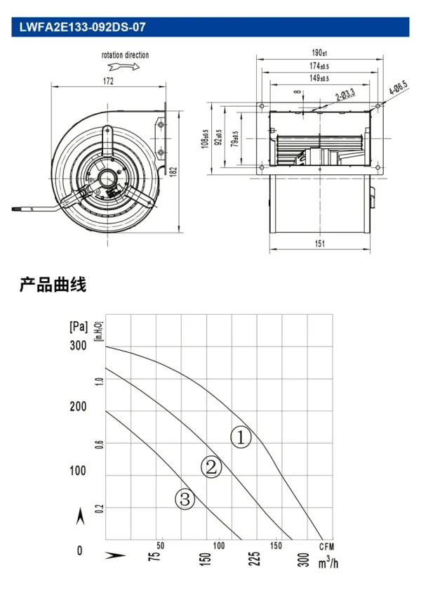 LWFA2E133-092DS-07 LWFA2E133-092DS-07 双进风前向鼓风机 Ø133mm