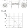 LWFA2E133-092DS-08 LWFA2E133-092DS-08 双进风前向鼓风机 Ø133mm