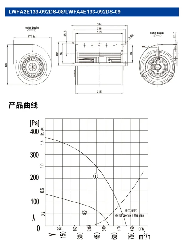 LWFA2E133-092DS-08 LWFA2E133-092DS-08 双进风前向鼓风机 Ø133mm