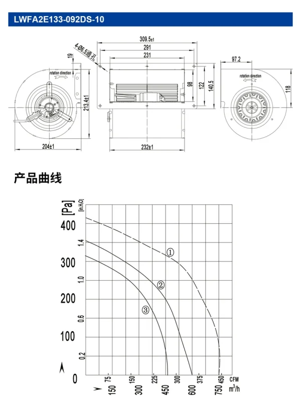 LWFA2E133-092DS-10 LWFA2E133-092DS-10 双进风前向鼓风机 Ø133mm