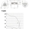 LWFA2E146-092DS-05 LWFA2E146-092DS-05 双进风前向鼓风机 Ø146mm
