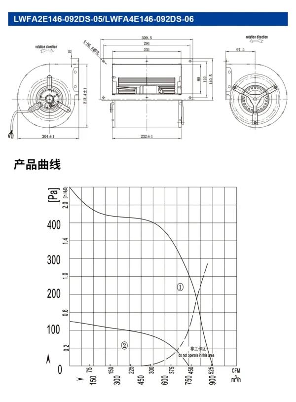 LWFA2E146-092DS-05 LWFA2E146-092DS-05 双进风前向鼓风机 Ø146mm