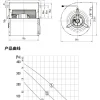 LWFA2E146-092DS-07 LWFA2E146-092DS-07 双进风前向鼓风机 Ø146mm