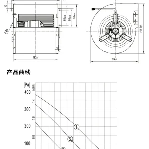 LWFA2E146-092DS-07 LWFA2E146-092DS-07 双进风前向鼓风机 Ø146mm