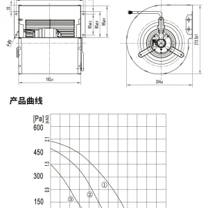 LWFA2E146-092DS-08 LWFA2E146-092DS-08 双进风前向鼓风机 Ø146mm