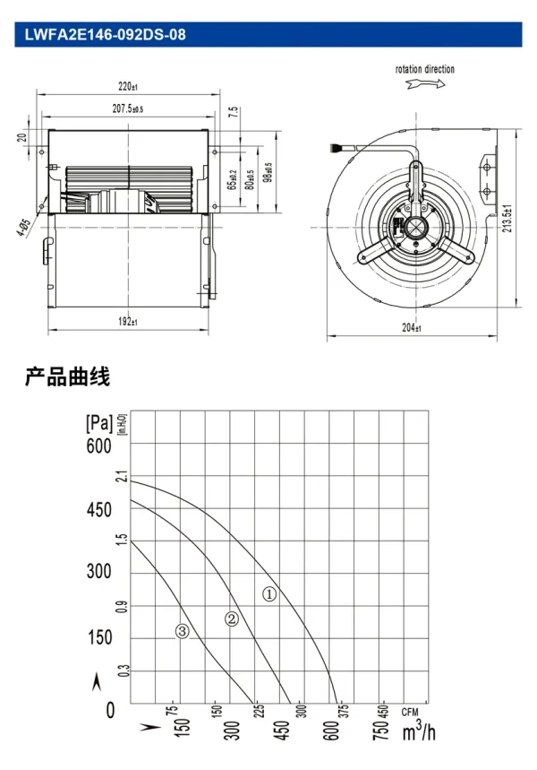 LWFA2E146-092DS-08 LWFA2E146-092DS-08 双进风前向鼓风机 Ø146mm