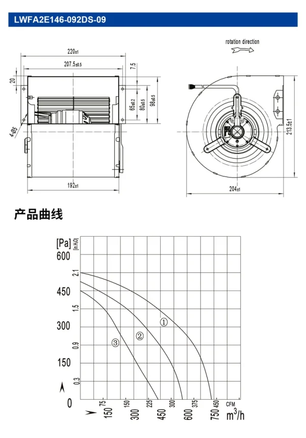 LWFA2E146-092DS-09 LWFA2E146-092DS-09 双进风前向鼓风机 Ø146mm