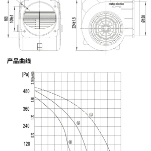 LWFA2E146-092DS-10 LWFA2E146-092DS-10 双进风前向鼓风机 Ø146mm