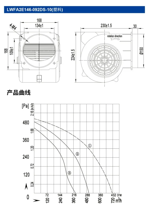 LWFA2E146-092DS-10 LWFA2E146-092DS-10 双进风前向鼓风机 Ø146mm