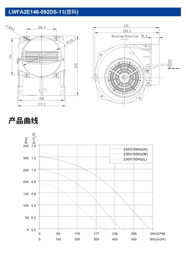 LWFA2E146-092DS-11 LWFA2E146-092DS-11 双进风前向鼓风机 Ø146mm
