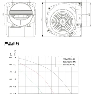 LWFA2E146-092DS-12 LWFA2E146-092DS-12 双进风前向鼓风机 Ø146mm