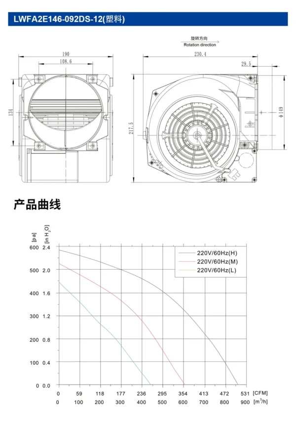 LWFA2E146-092DS-12 LWFA2E146-092DS-12 双进风前向鼓风机 Ø146mm