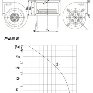 LWFA4E180-092DS-01 LWFA4E180-092DS-01 双进风前向鼓风机 Ø180mm