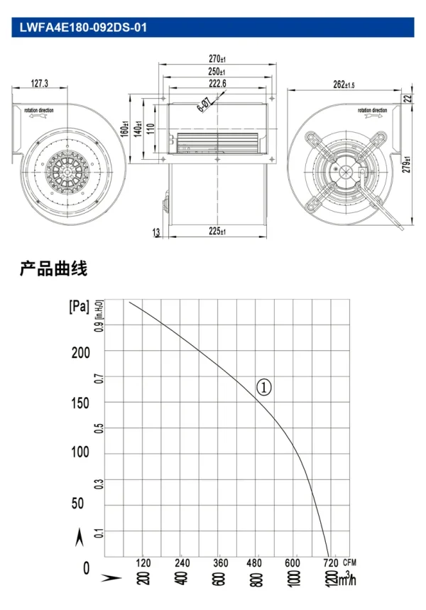 LWFA4E180-092DS-01 LWFA4E180-092DS-01 双进风前向鼓风机 Ø180mm