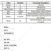 LWFE3G133-072SS-01 接线图 LONGWELL 朗伟