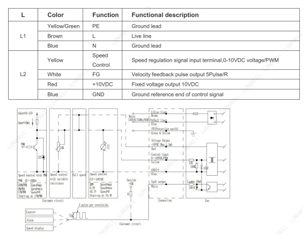 LWFE3G133-092DS-03 接线图 wiring diagram LONGWELL 朗伟