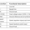 LWFE3G146-092DS-02 接线图 wiring diagram LONGWELL 朗伟