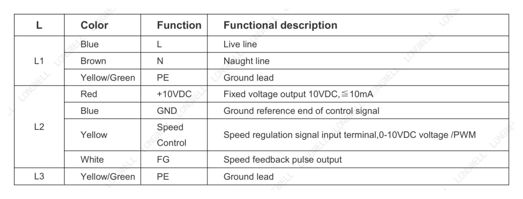 LWFE3G146-092DS-02 接线图
