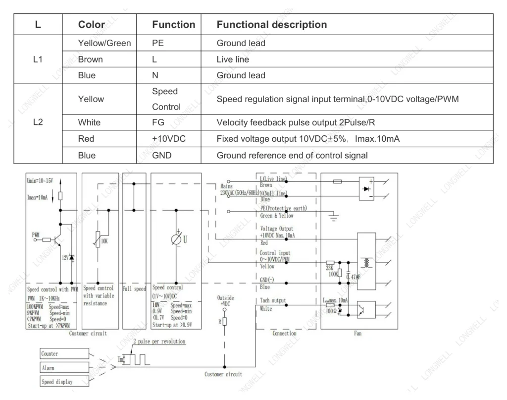 LWFE3G146-092DS-05 接线图