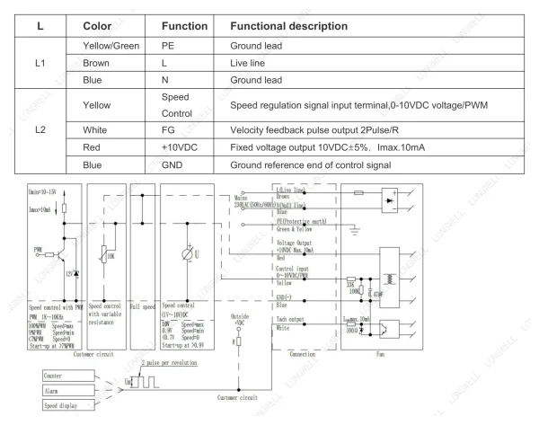 LWFE3G146-092DS-05 接线图 LONGWELL 朗伟