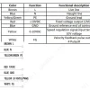 LWFE3G160-072SS-07 接线图 LONGWELL 朗伟