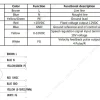 LWFE3G225-102SS-01 接线图 wiring diagram LONGWELL 朗伟