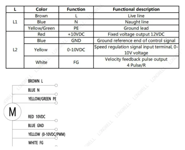LWFE3G225-102SS-01 接线图 wiring diagram LONGWELL 朗伟