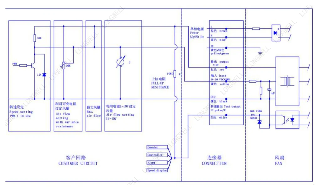 LWFE3G225-138DS-03 接线图