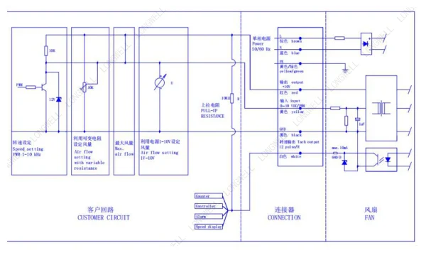 LWFE3G225-138DS-03 接线图 LONGWELL 朗伟