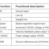 LWFE3G250-138DS-01 接线图 LONGWELL 朗伟