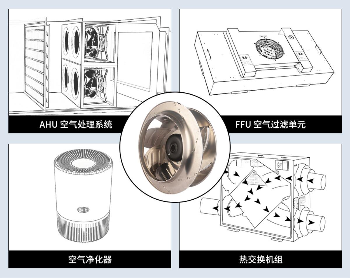 后向离心风机 6